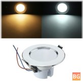 Recessed Lighting for a 3W LED Panel