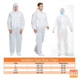 Suit for Protecting Clothing Against Fog and Spittle