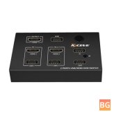 KC-KCM201P Wall Panel HDMI KVM Switch with Remote Control