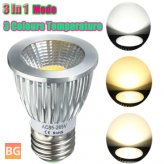Dimmable Down Light Bulbs - E27/GU10/E14/B22