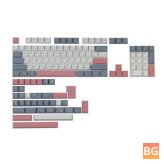 Custom Cherry Profile PBT Keycap Set for Mechanical Keyboards