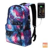 Outdoor Backpack with Light and Waterproof Capacity for School