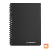 Notebook with White Board - Meeting and Conference Venue