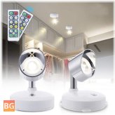 Remote Control Cabinet Light forShowcase Home Hotel