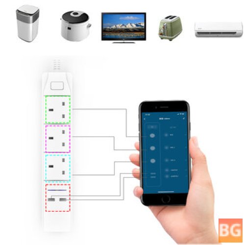 Smart App Control Power Strip with 3 UK Outlets, 2 USB Ports, App Control Socket