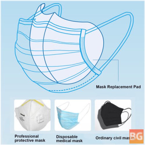 Disposable Filter Pads For Protective Masks