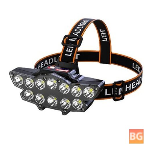 BIKIGHT USB Rechargeable LED Bike Headlamp with Long Shoot and 4 Modes