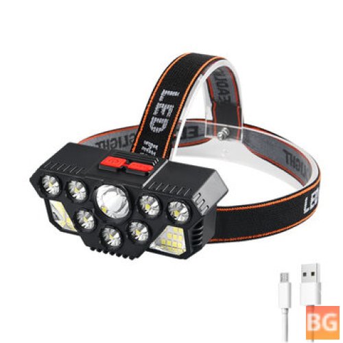 Super Bright USB Rechargeable Headlight for Outdoor Activities