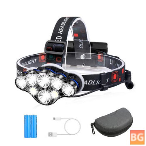 OUTERDO Rechargeable USB Headlamp - 6400mAh