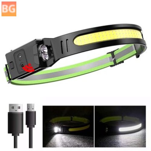 Coil for 350LM LED Headlamps with USB Rechargeable Battery